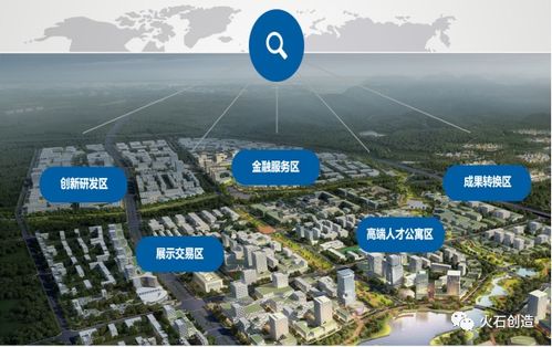 全國唯一的 中醫藥科創城 ,南昌是怎么做到的